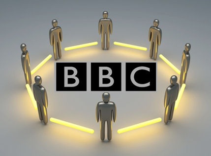 The BBC, Incurious George & Action Learning